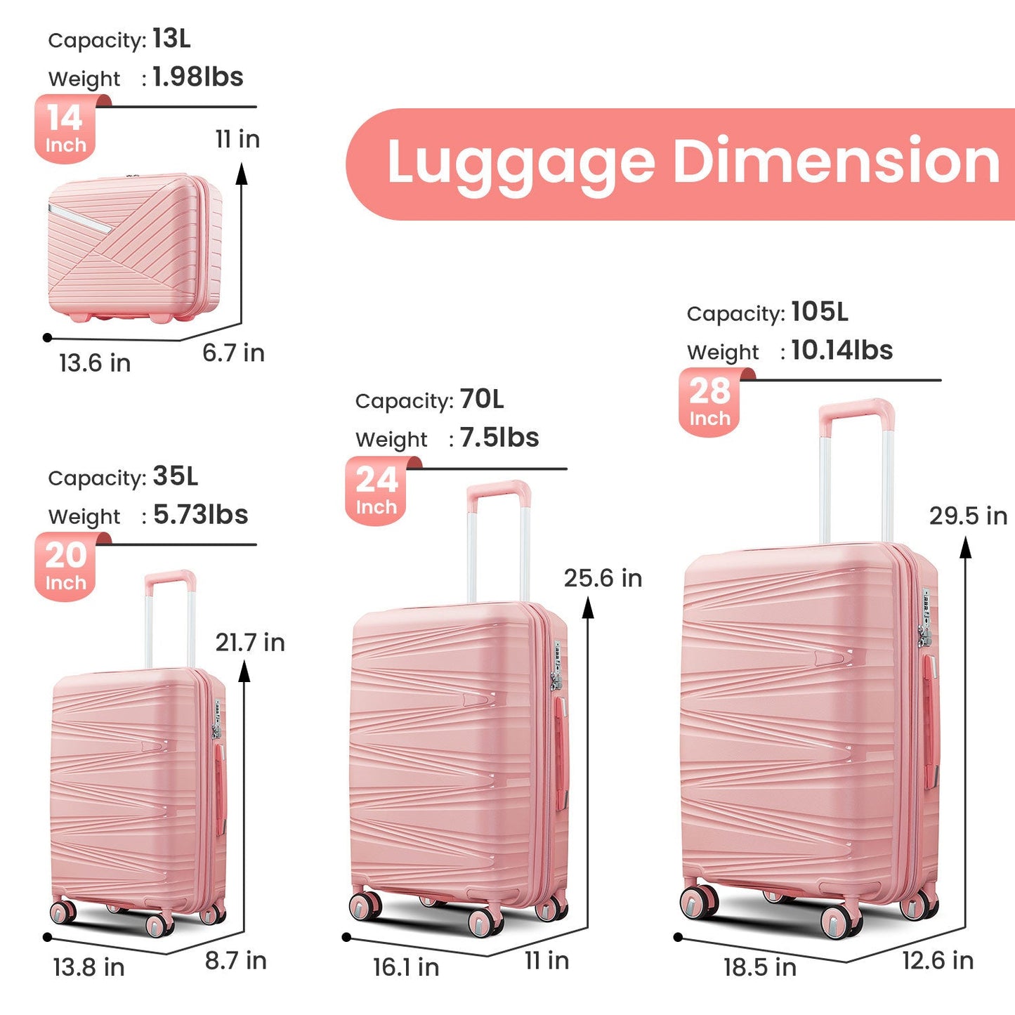 Luggage 4 Piece Sets(14/20/24/28), Hard Shell Lightweight TSA Lock