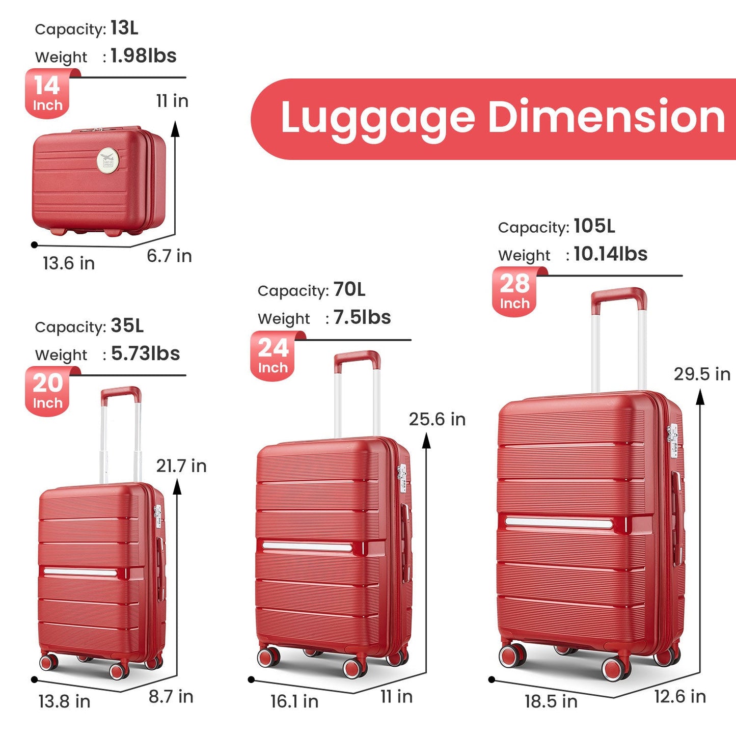 Luggage Sets 4 Piece(14/20/24/28) PP Lightweight & Durable Expandable