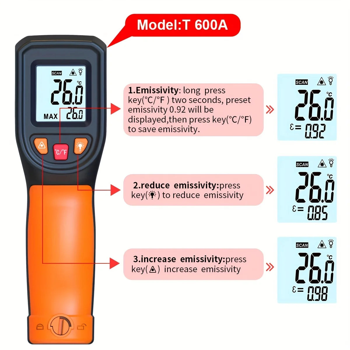 NJTY Infrared Thermometer Handheld Temperature Gun Non-Contact Laser